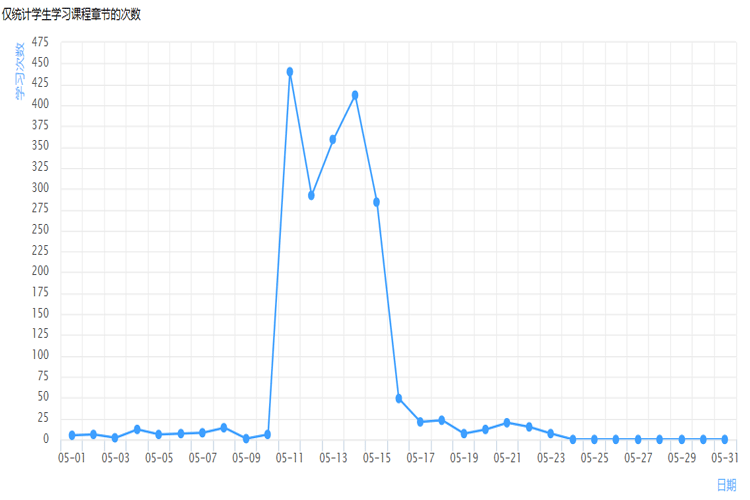 1591342273157795.gif